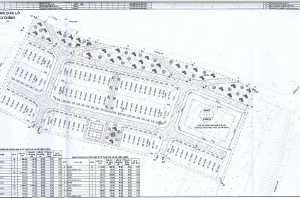 Mê Linh đấu giá quyền sử dụng đất tại điểm X7, thôn Nại Châu, xã Chu Phan (Đợt 2) Mê Linh đấu giá quyền sử dụng đất tại điểm X7, thôn Nại Châu, xã Chu Phan (Đợt 2)
