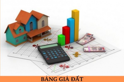 Muốn vay mua nhà, phải có thu nhập bao nhiêu?